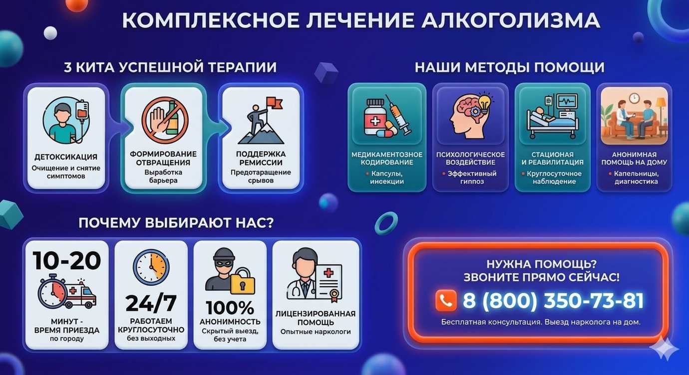 Инфографика о методах лечения алкоголизма в Аркадаке: детоксикация, кодирование и анонимная помощь на дому от клиники Похмельная служба.
